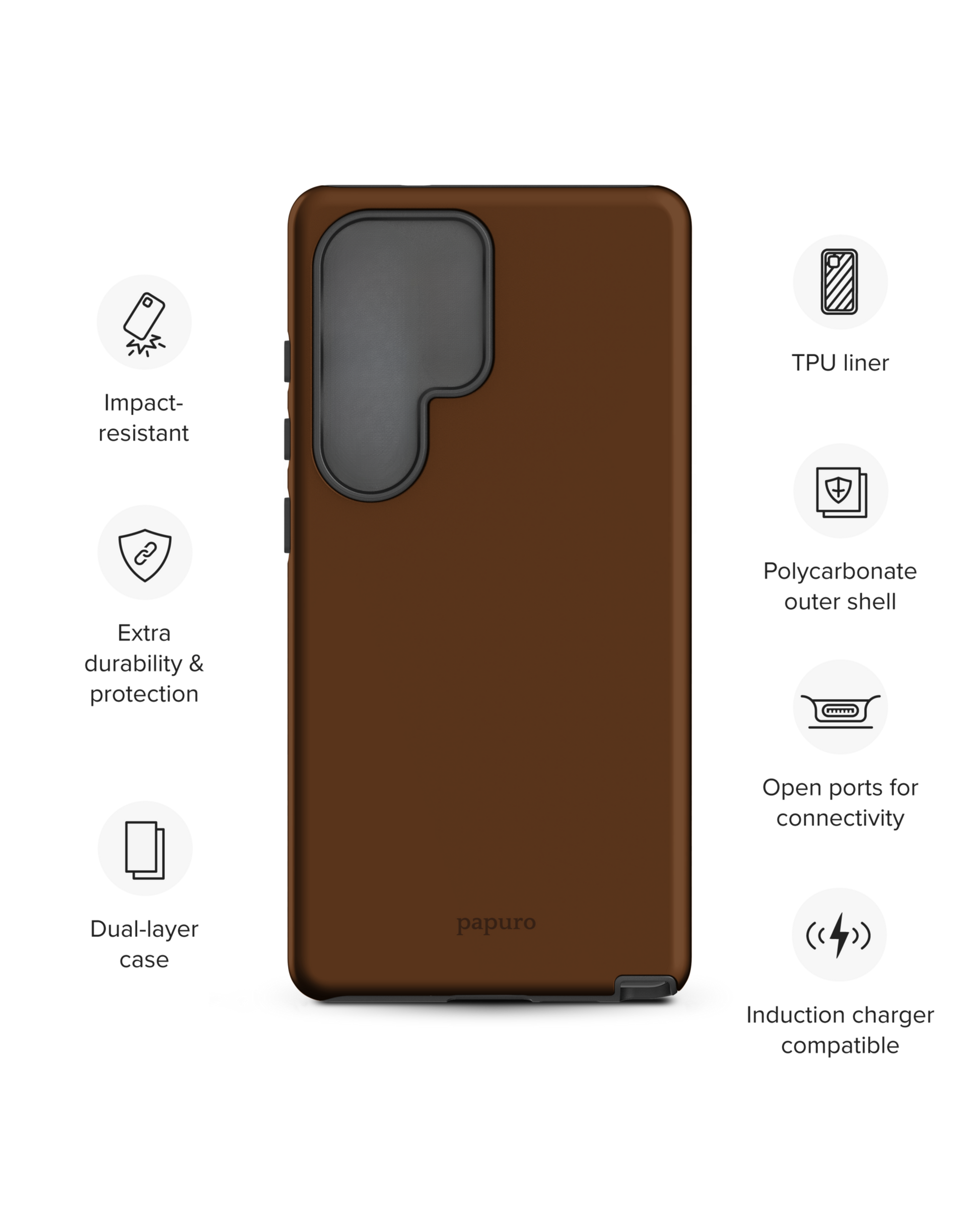 My Mocha Samsung Phone Case