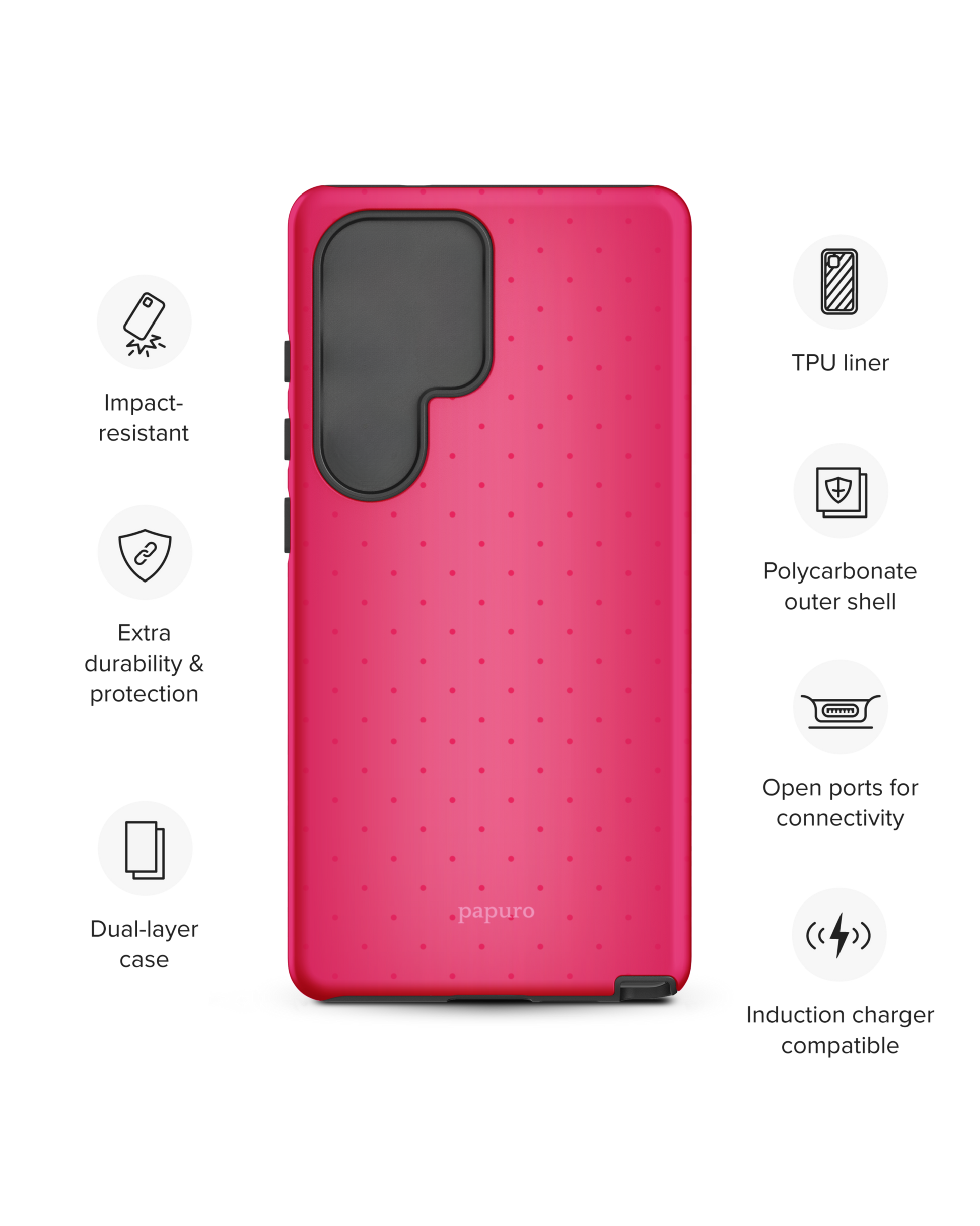 Polka Pink Samsung Phone Case